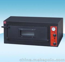 烘爐加工供應商、價格行情與批發市場全解析